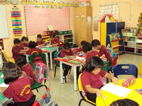 pendidikan prasekolah di Brasil